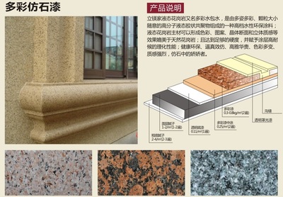 如何辨别水包水多彩漆的质量优劣?